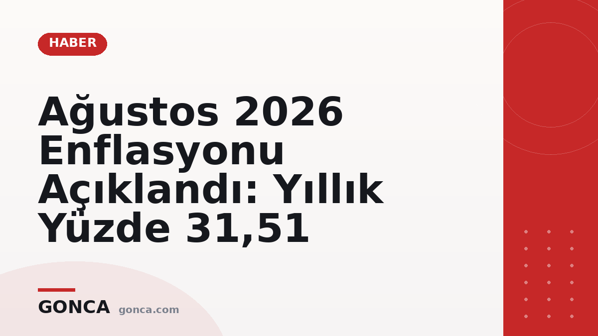 Ağustos 2026 Enflasyonu Açıklandı: Yıllık Yüzde 31,51