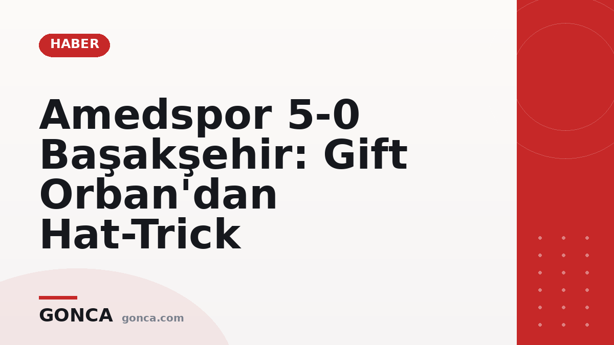 Amedspor 5-0 Başakşehir: Gift Orban'dan Hat-Trick