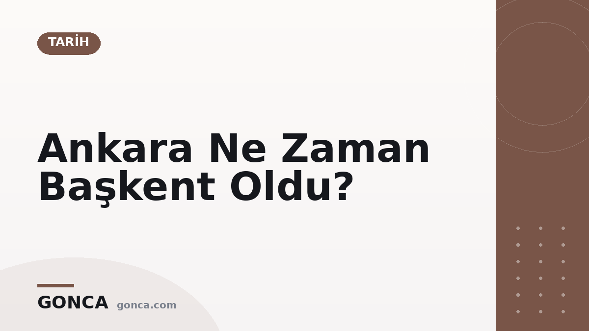 Ankara Ne Zaman Başkent Oldu?