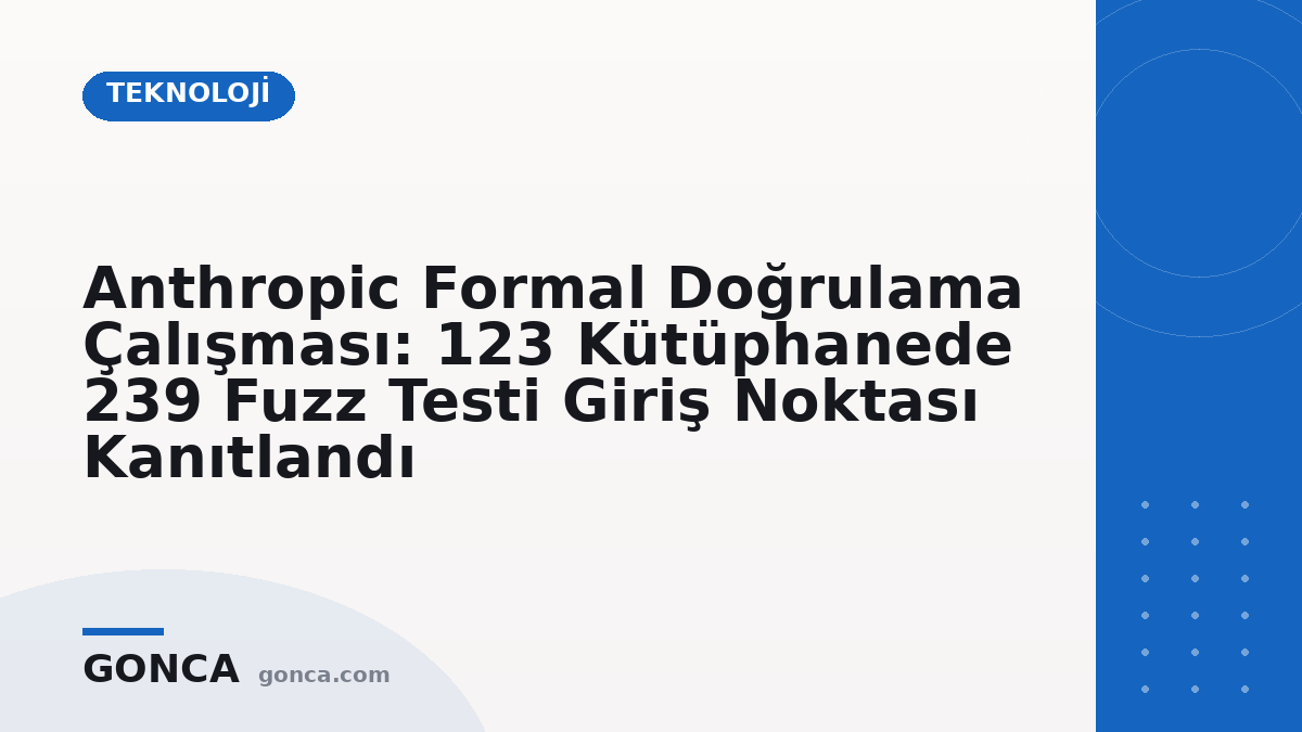 Anthropic Formal Doğrulama Çalışması: 123 Kütüphanede 239 Fuzz Testi Giriş Noktası Kanıtlandı