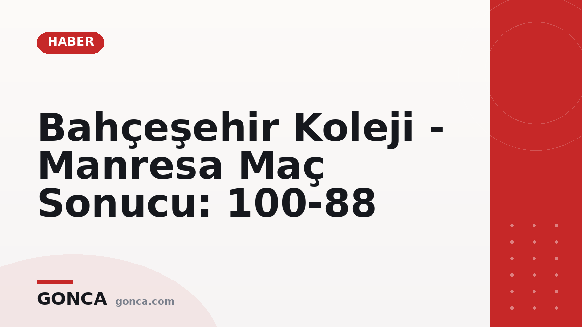 Bahçeşehir Koleji - Manresa Maç Sonucu: 100-88