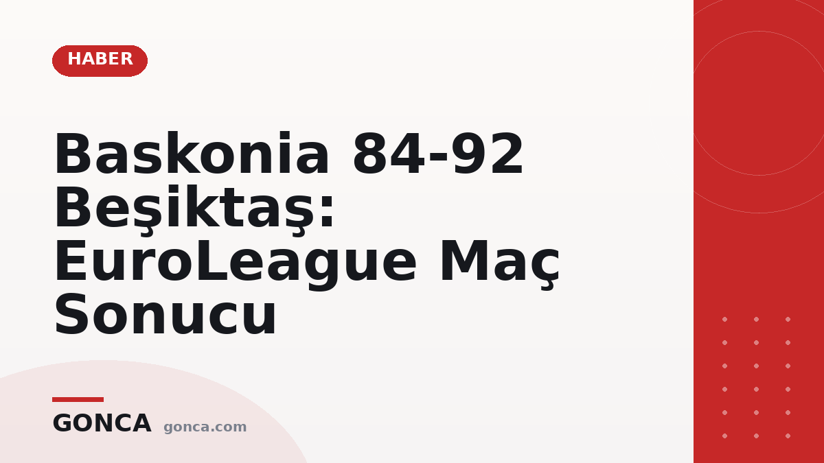 Baskonia 84-92 Beşiktaş: EuroLeague Maç Sonucu