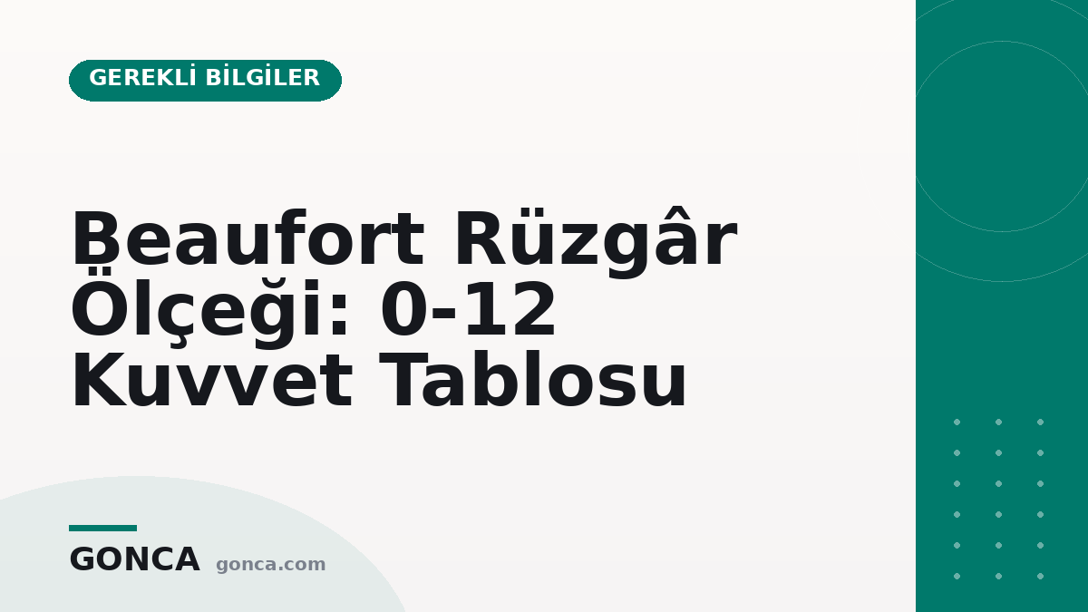 Beaufort Rüzgâr Ölçeği: 0-12 Kuvvet Tablosu