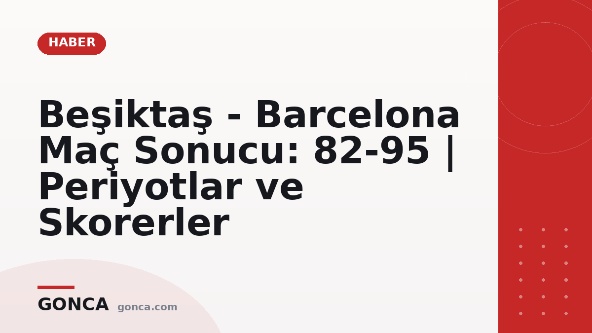 Beşiktaş - Barcelona Maç Sonucu: 82-95 | Periyotlar ve Skorerler