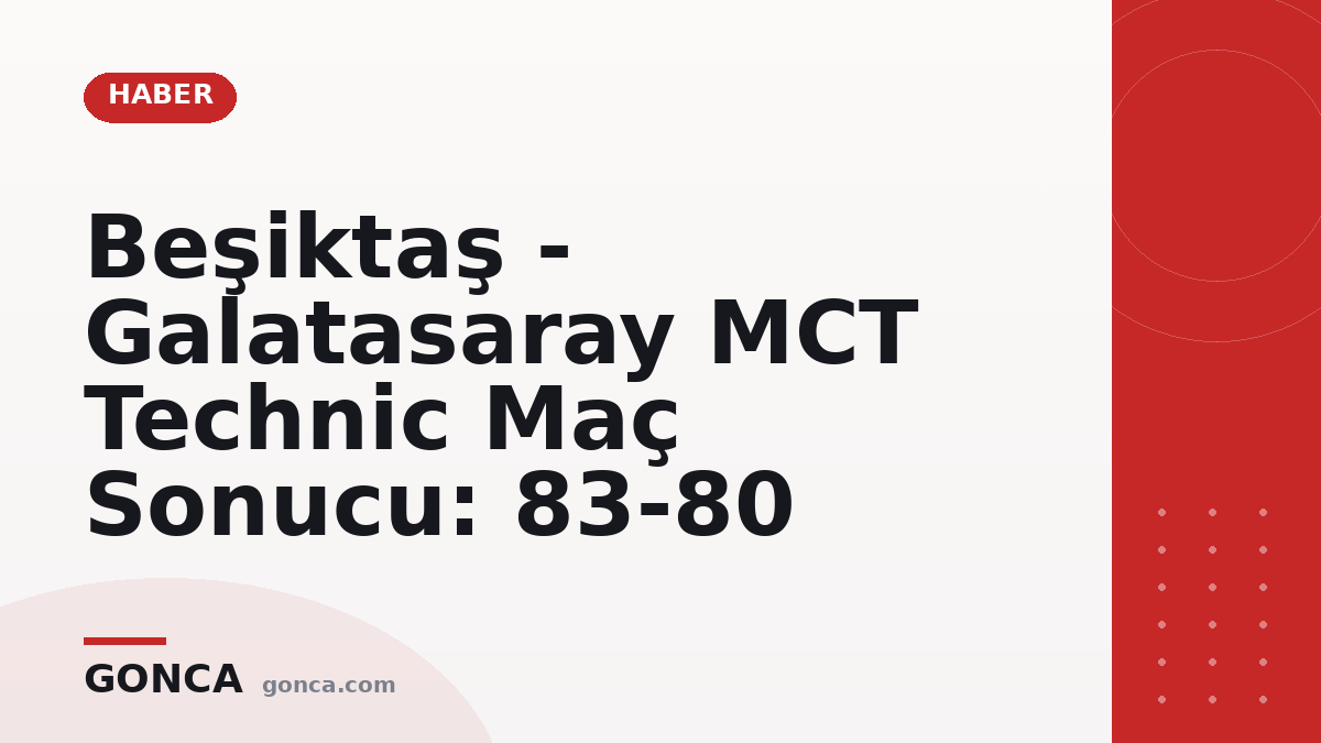 Beşiktaş - Galatasaray MCT Technic Maç Sonucu: 83-80