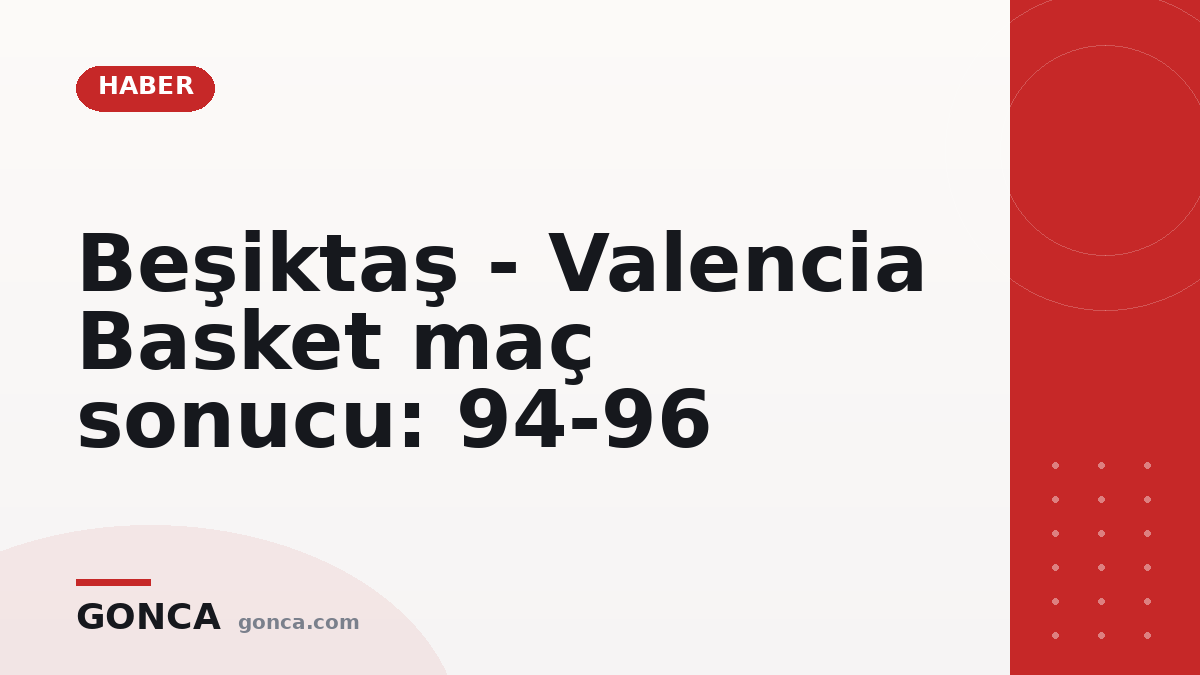Beşiktaş - Valencia Basket maç sonucu: 94-96