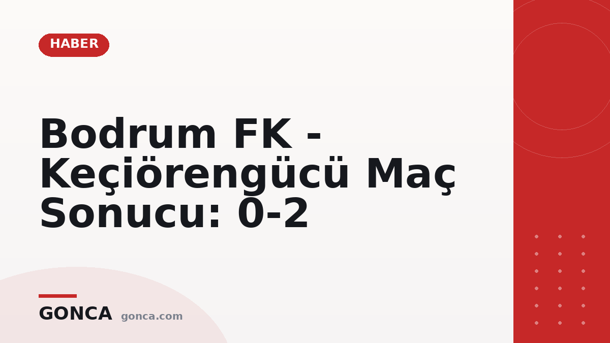 Bodrum FK - Keçiörengücü Maç Sonucu: 0-2