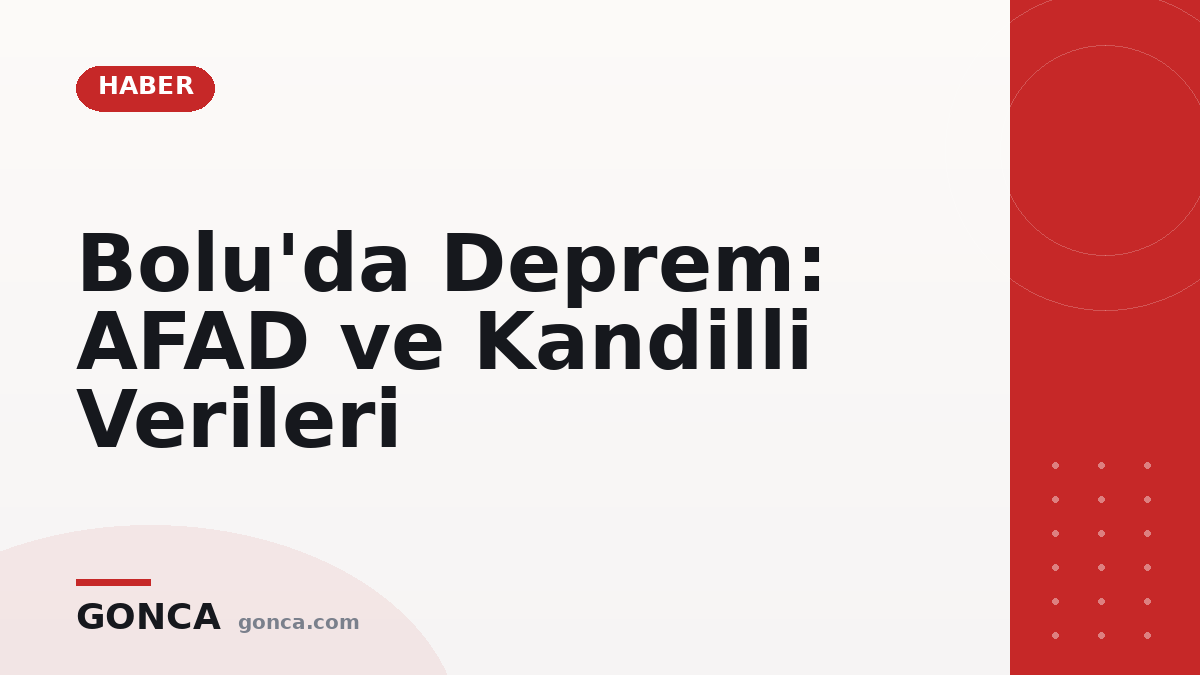 Bolu'da Deprem: AFAD ve Kandilli Verileri