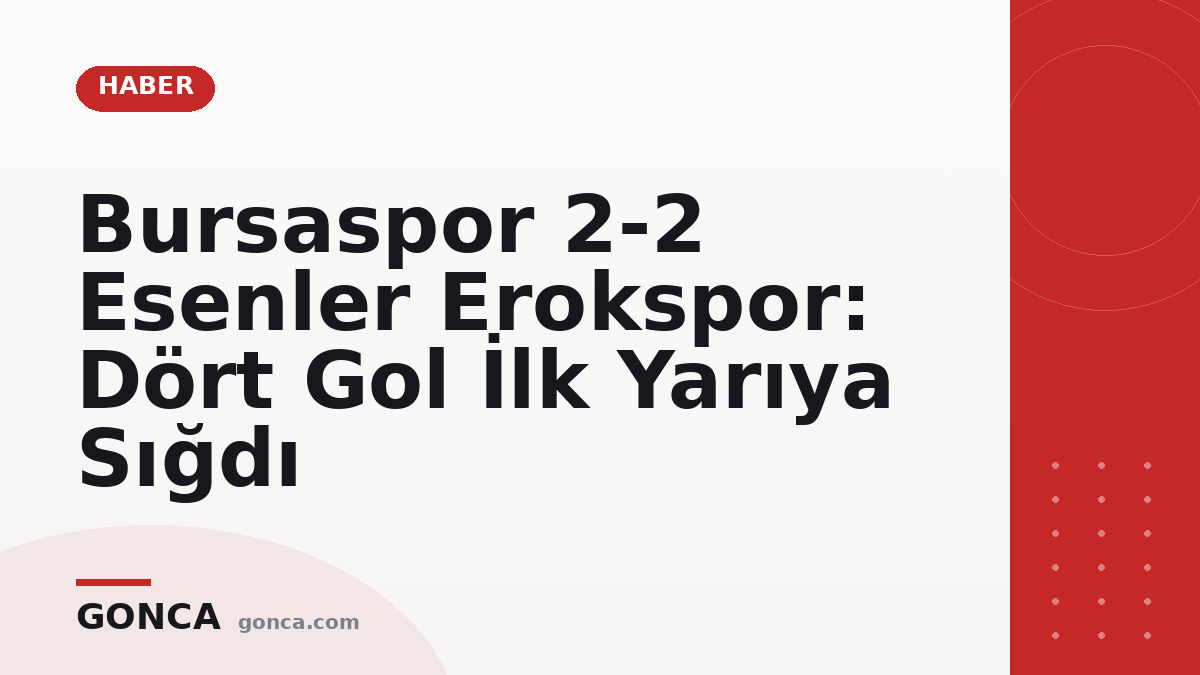 Bursaspor 2-2 Esenler Erokspor: Dört Gol İlk Yarıya Sığdı