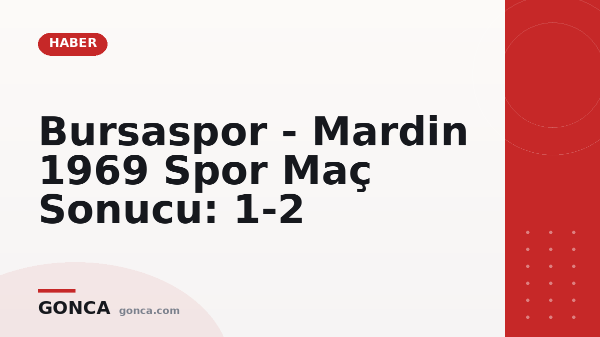 Bursaspor - Mardin 1969 Spor Maç Sonucu: 1-2