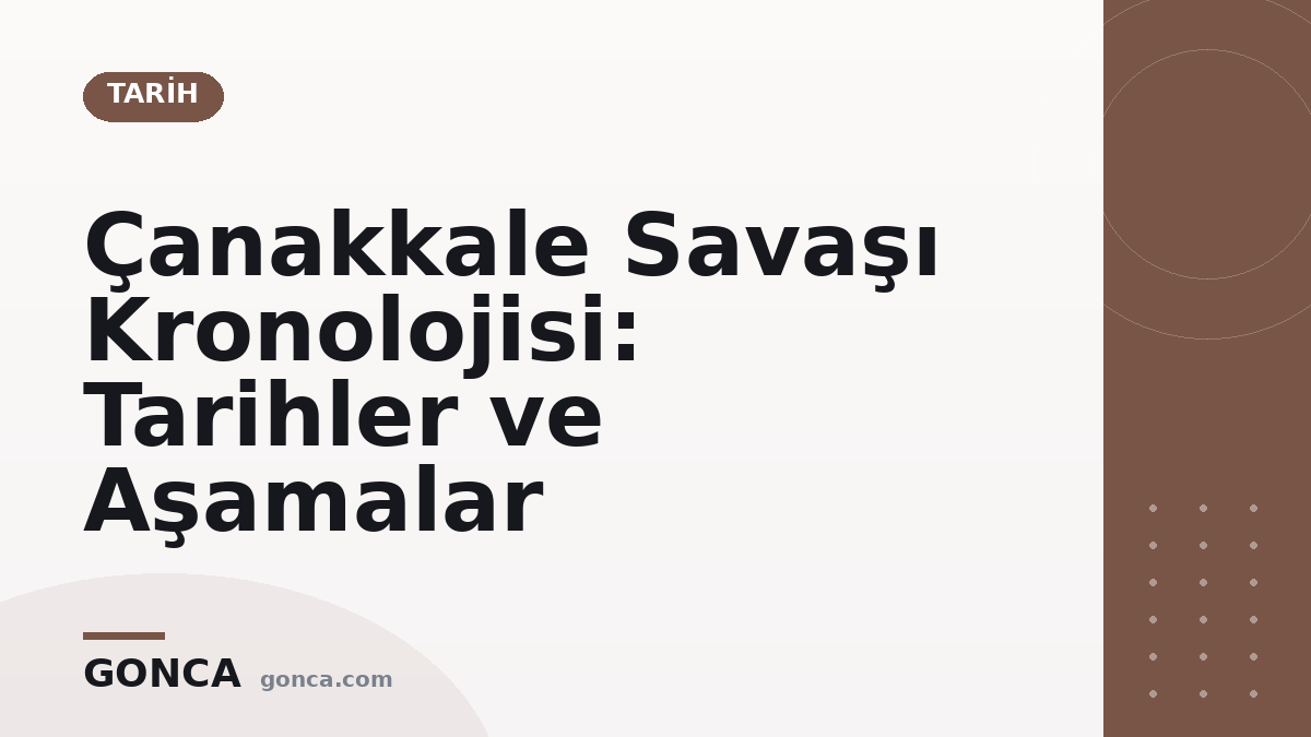 Çanakkale Savaşı Kronolojisi: Tarihler ve Aşamalar