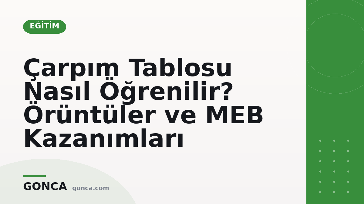 Çarpım Tablosu Nasıl Öğrenilir? Örüntüler ve MEB Kazanımları