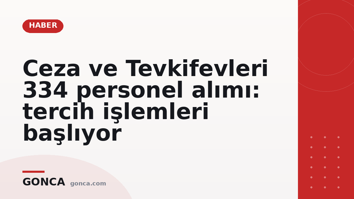 Ceza ve Tevkifevleri 334 personel alımı: tercih işlemleri başlıyor