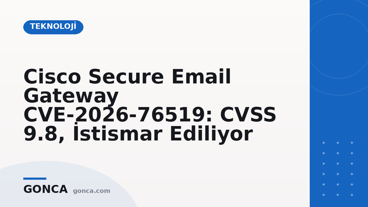 Cisco Secure Email Gateway CVE-2026-76519: CVSS 9.8, İstismar Ediliyor