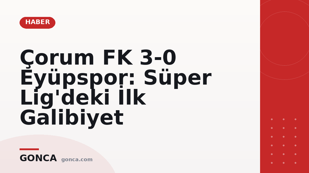 Çorum FK 3-0 Eyüpspor: Süper Lig'deki İlk Galibiyet