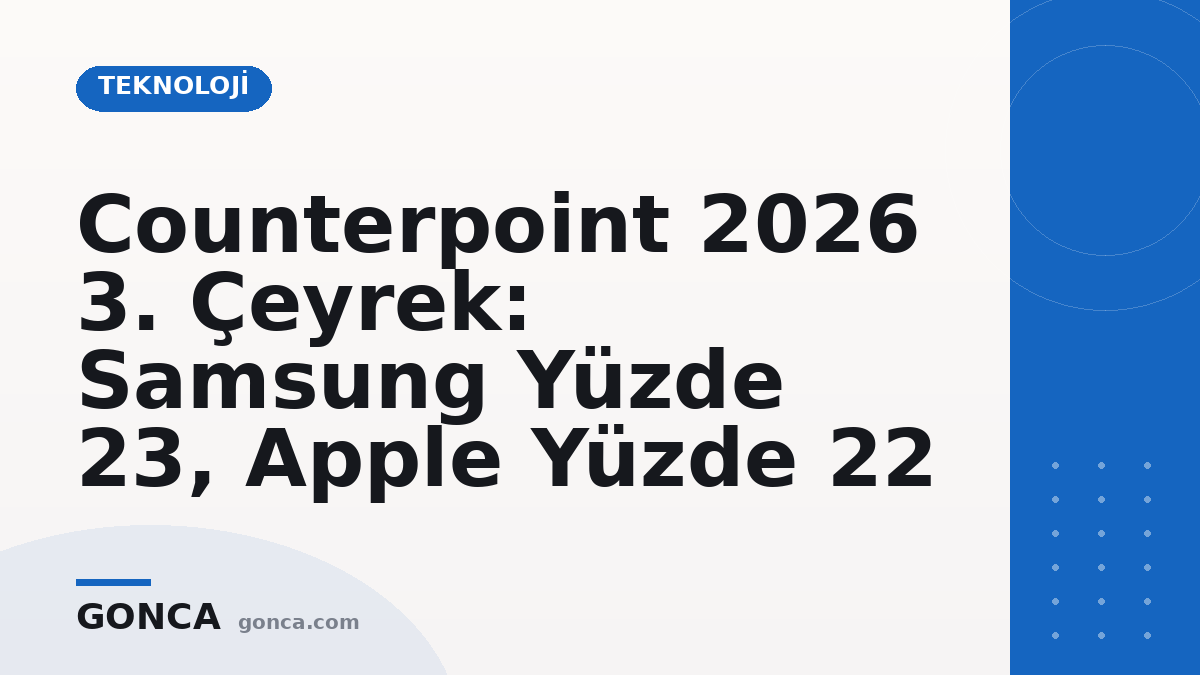 Counterpoint 2026 3. Çeyrek: Samsung Yüzde 23, Apple Yüzde 22
