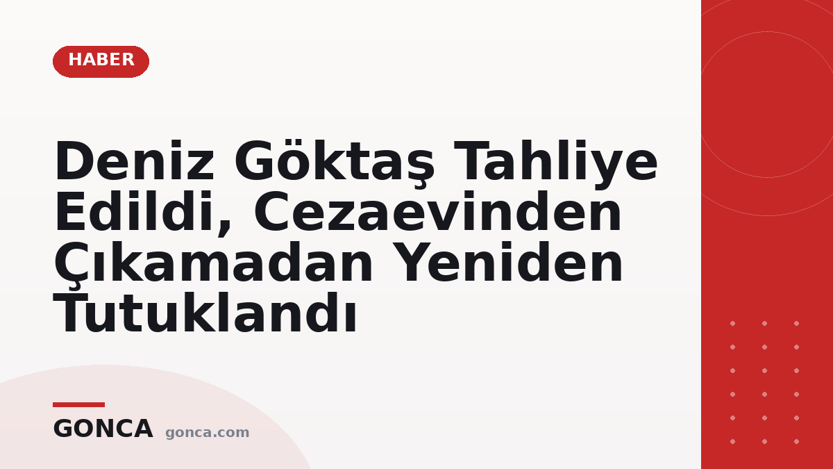 Deniz Göktaş Tahliye Edildi, Cezaevinden Çıkamadan Yeniden Tutuklandı