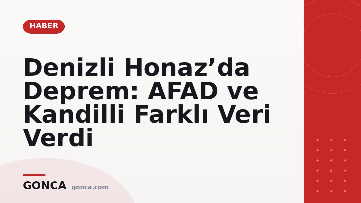 Denizli Honaz’da Deprem: AFAD ve Kandilli Farklı Veri Verdi