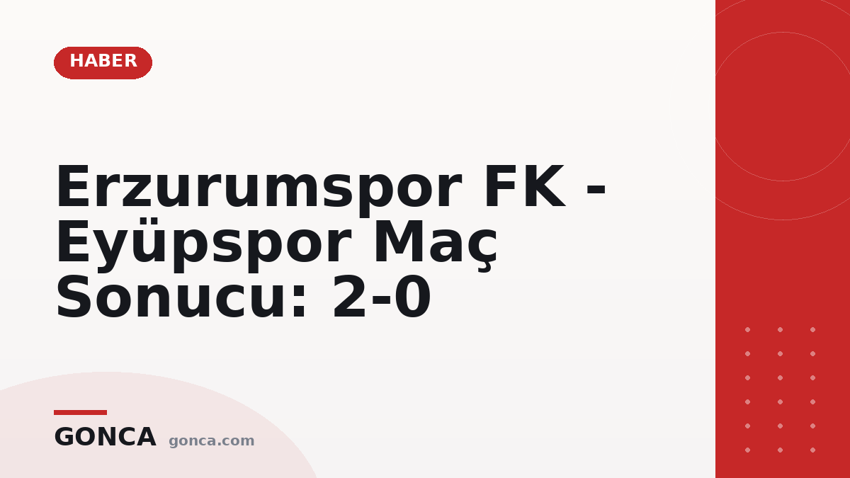 Erzurumspor FK - Eyüpspor Maç Sonucu: 2-0