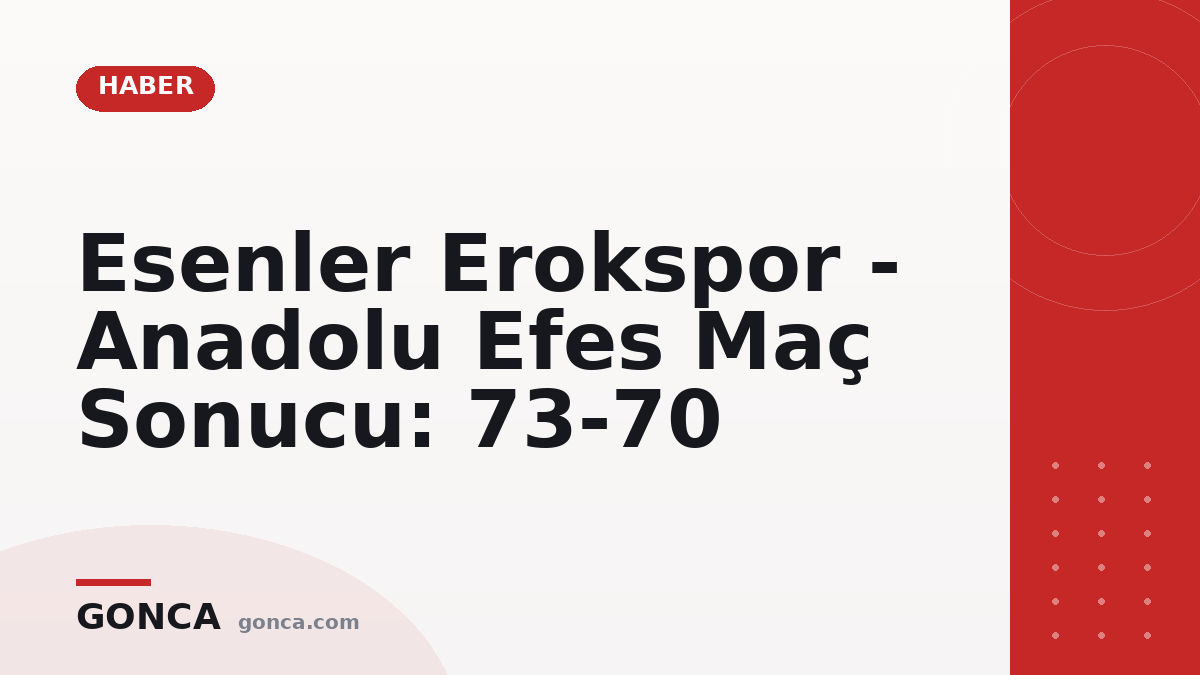 Esenler Erokspor - Anadolu Efes Maç Sonucu: 73-70