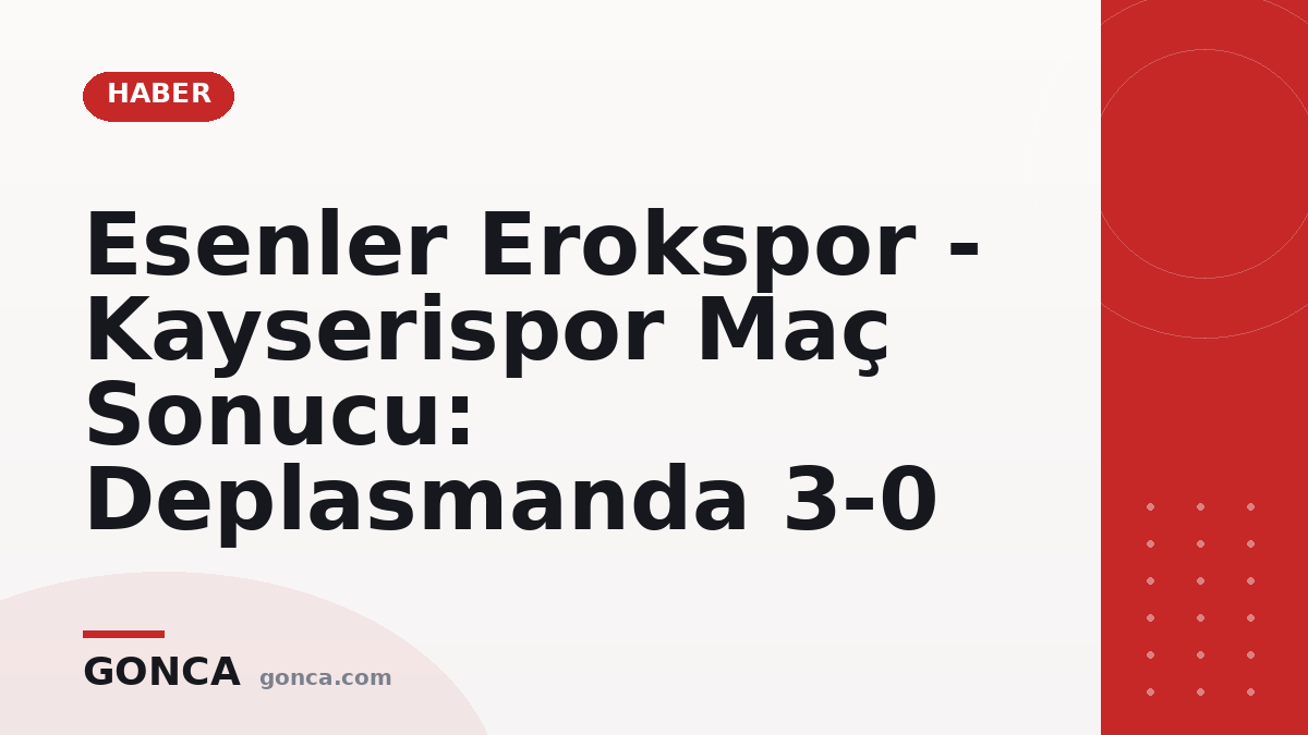 Esenler Erokspor - Kayserispor Maç Sonucu: Deplasmanda 3-0