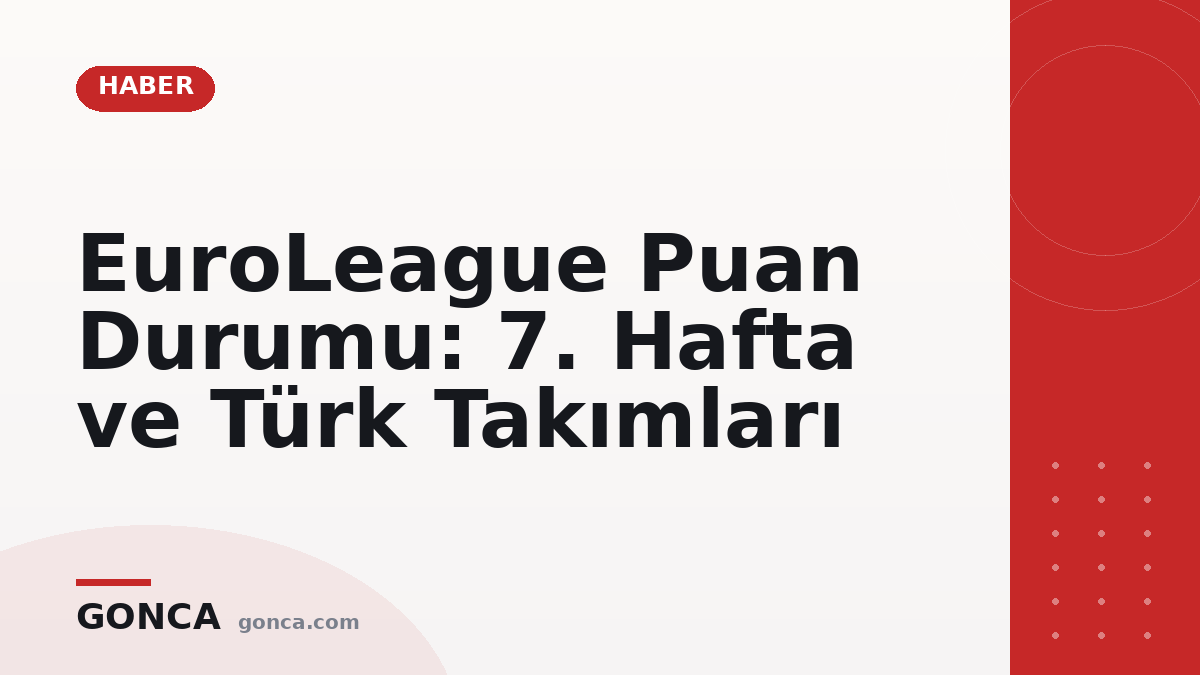EuroLeague Puan Durumu: 7. Hafta ve Türk Takımları