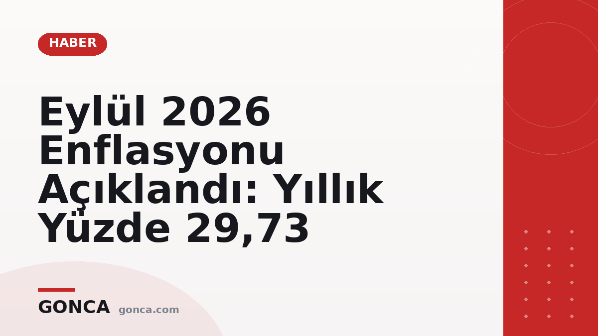 Eylül 2026 Enflasyonu Açıklandı: Yıllık Yüzde 29,73