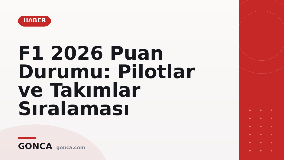 F1 2026 Puan Durumu: Pilotlar ve Takımlar Sıralaması