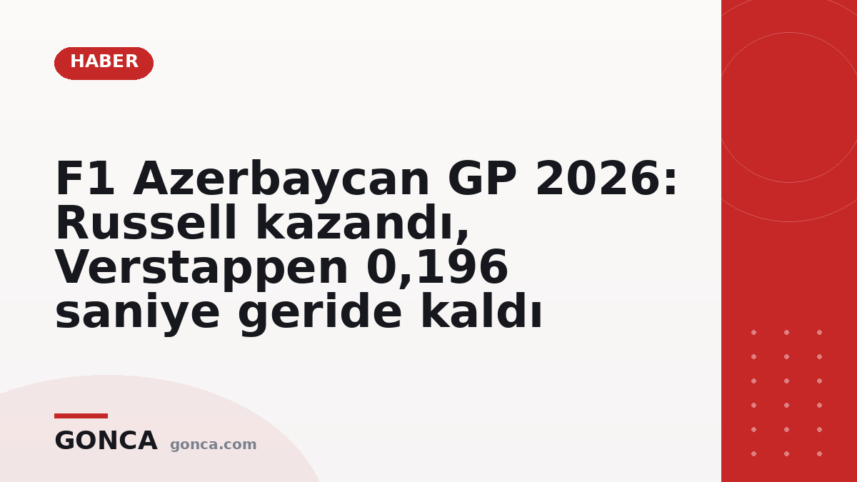 F1 Azerbaycan GP 2026: Russell kazandı, Verstappen 0,196 saniye geride kaldı