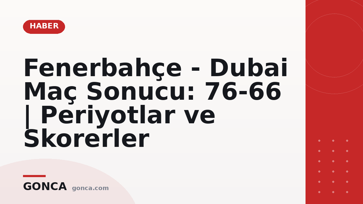 Fenerbahçe - Dubai Maç Sonucu: 76-66 | Periyotlar ve Skorerler