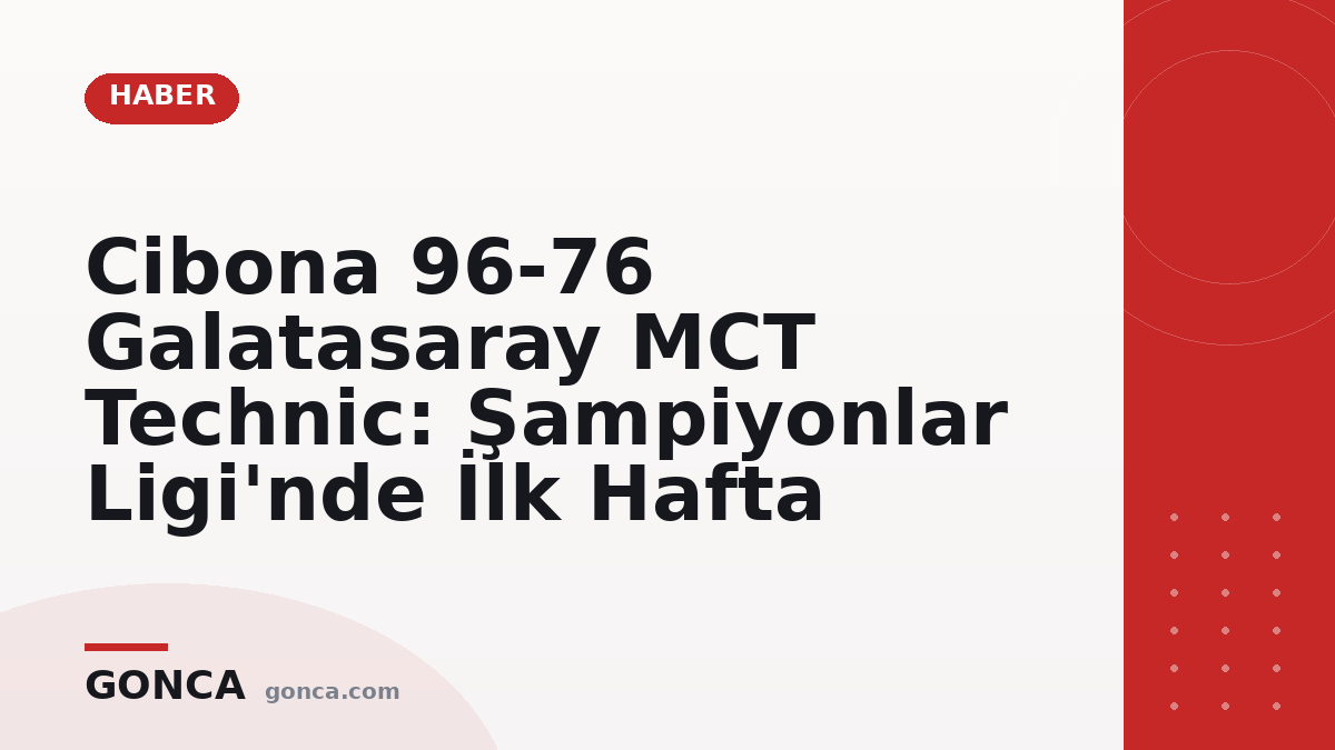 Cibona 96-76 Galatasaray MCT Technic: Şampiyonlar Ligi'nde İlk Hafta