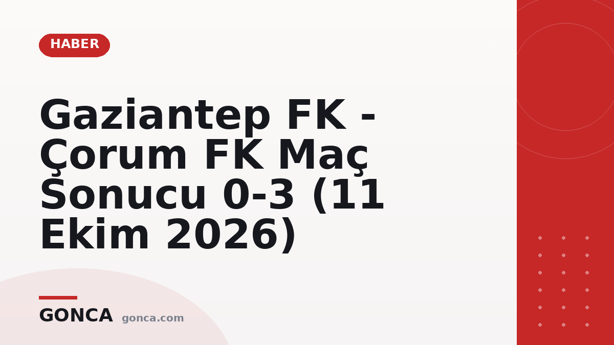 Gaziantep FK - Çorum FK Maç Sonucu 0-3 (11 Ekim 2026)