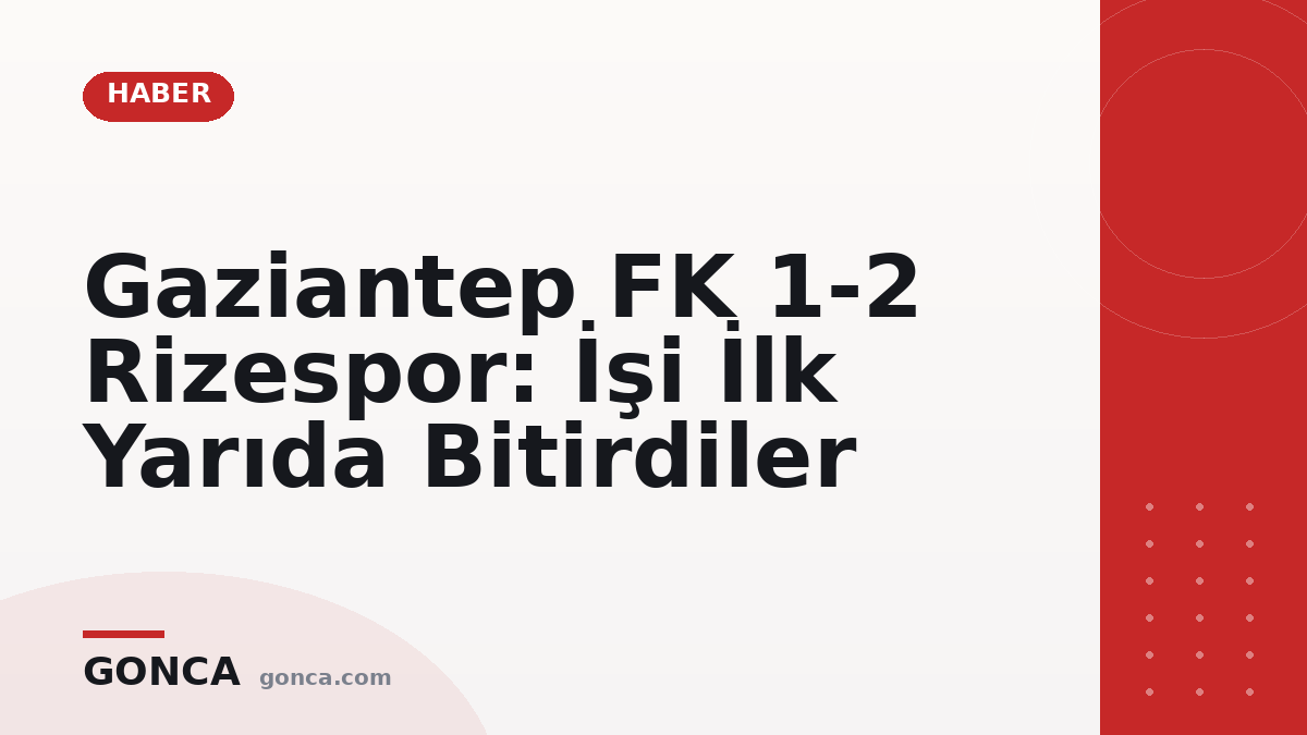 Gaziantep FK 1-2 Rizespor: İşi İlk Yarıda Bitirdiler