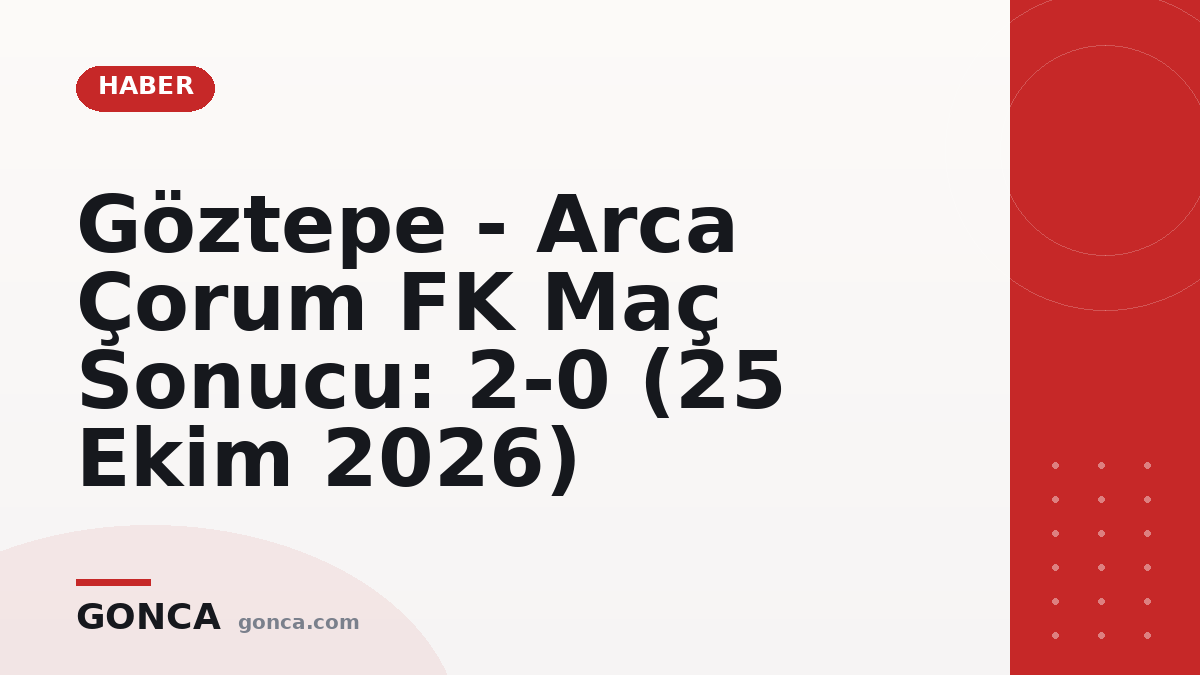 Göztepe - Arca Çorum FK Maç Sonucu: 2-0 (25 Ekim 2026)