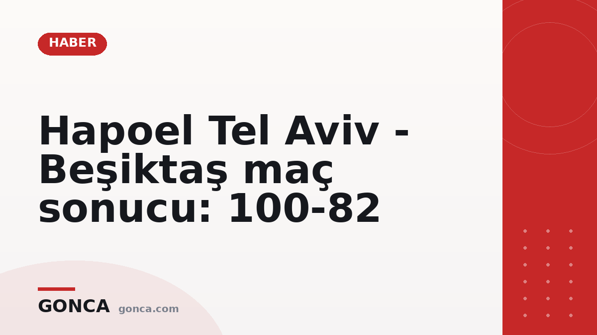 Hapoel Tel Aviv - Beşiktaş maç sonucu: 100-82