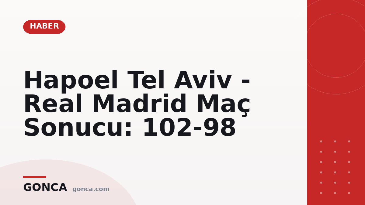 Hapoel Tel Aviv - Real Madrid Maç Sonucu: 102-98