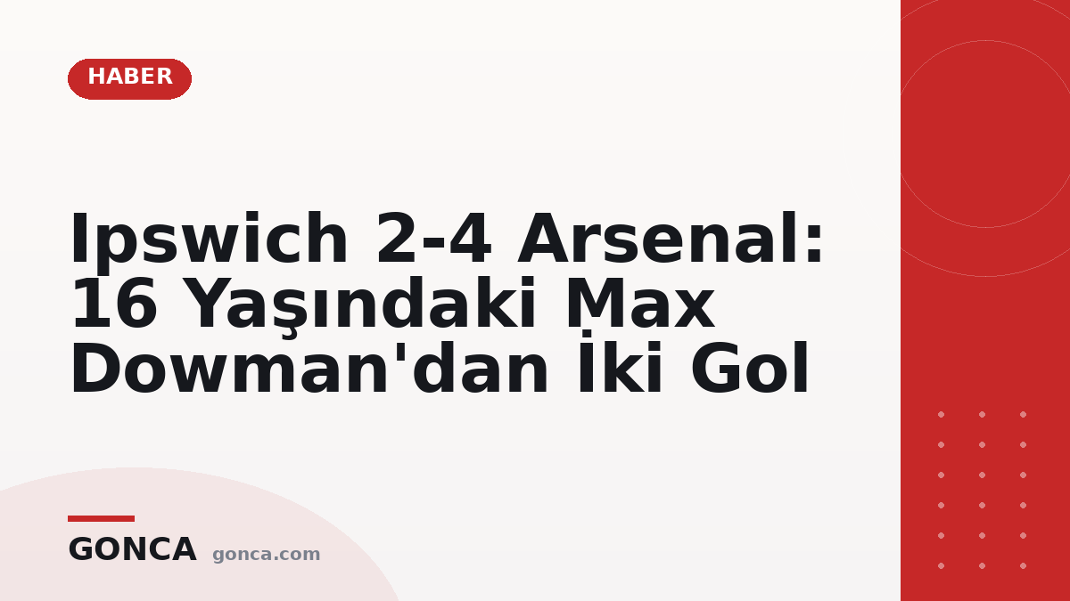 Ipswich 2-4 Arsenal: 16 Yaşındaki Max Dowman'dan İki Gol