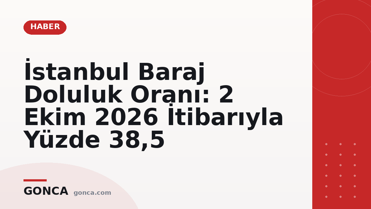 İstanbul Baraj Doluluk Oranı: 2 Ekim 2026 İtibarıyla Yüzde 38,5