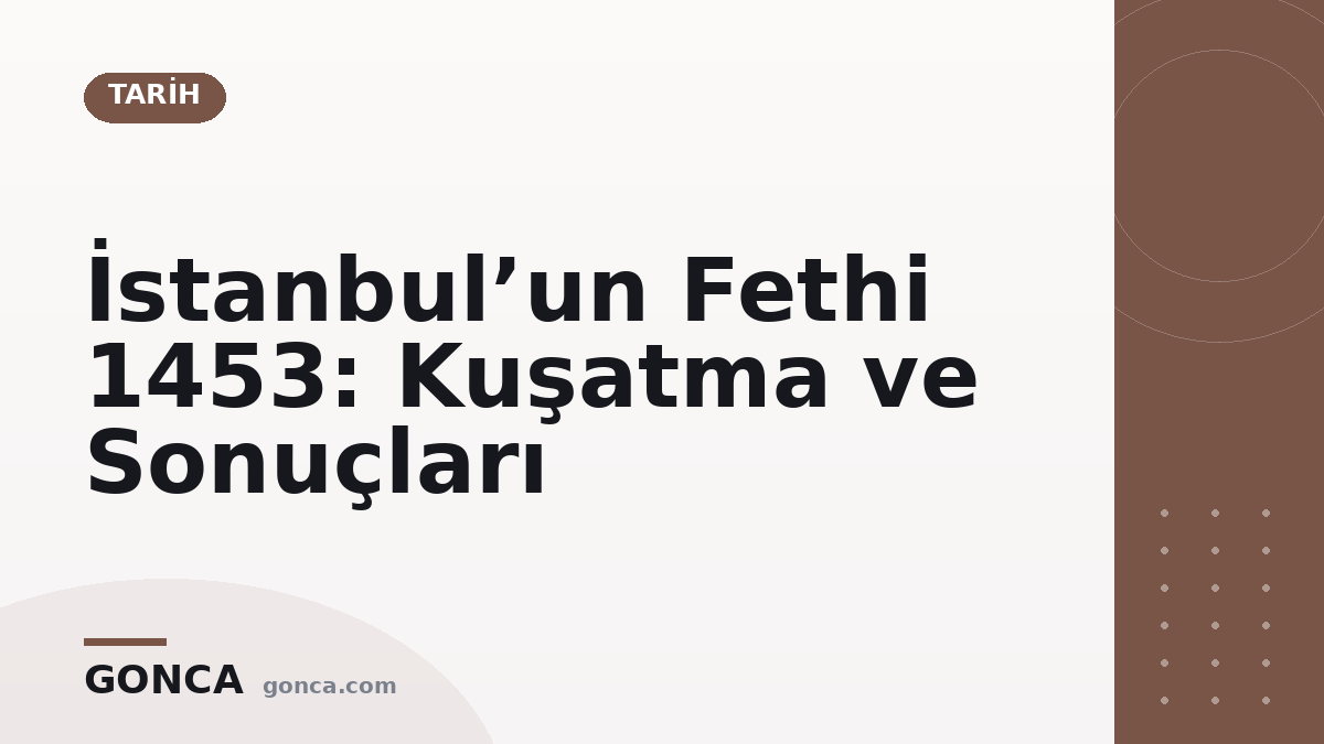 İstanbul’un Fethi 1453: Kuşatma ve Sonuçları