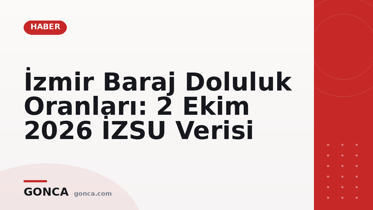 İzmir Baraj Doluluk Oranları: 2 Ekim 2026 İZSU Verisi