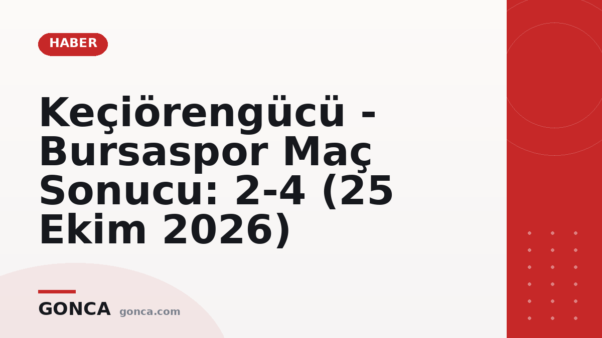 Keçiörengücü - Bursaspor Maç Sonucu: 2-4 (25 Ekim 2026)