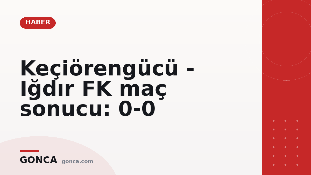 Keçiörengücü - Iğdır FK maç sonucu: 0-0