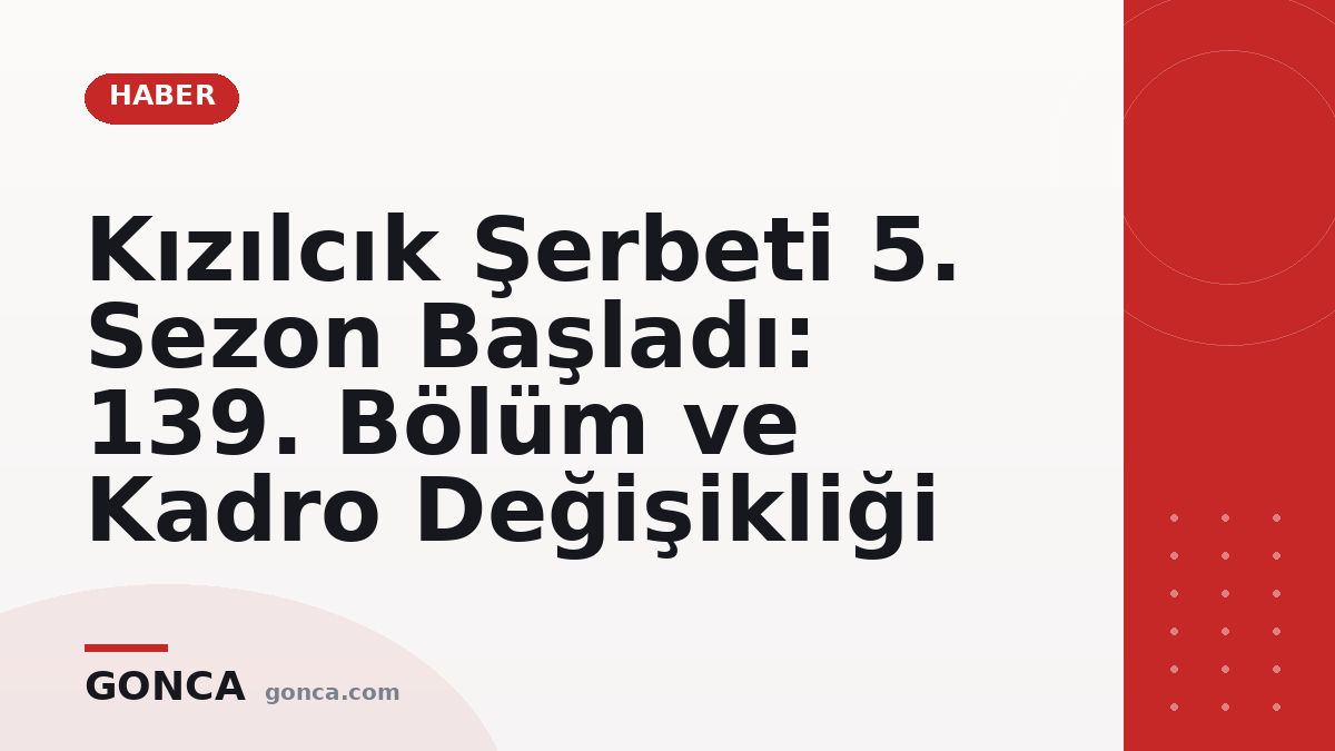 Kızılcık Şerbeti 5. Sezon Başladı: 139. Bölüm ve Kadro Değişikliği