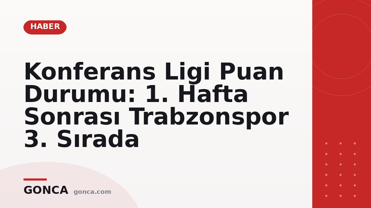 Konferans Ligi Puan Durumu: 1. Hafta Sonrası Trabzonspor 3. Sırada