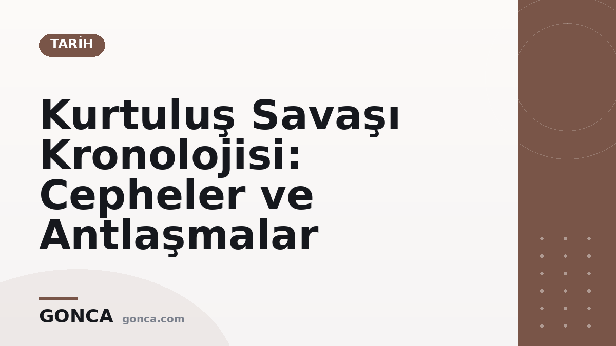 Kurtuluş Savaşı Kronolojisi: Cepheler ve Antlaşmalar