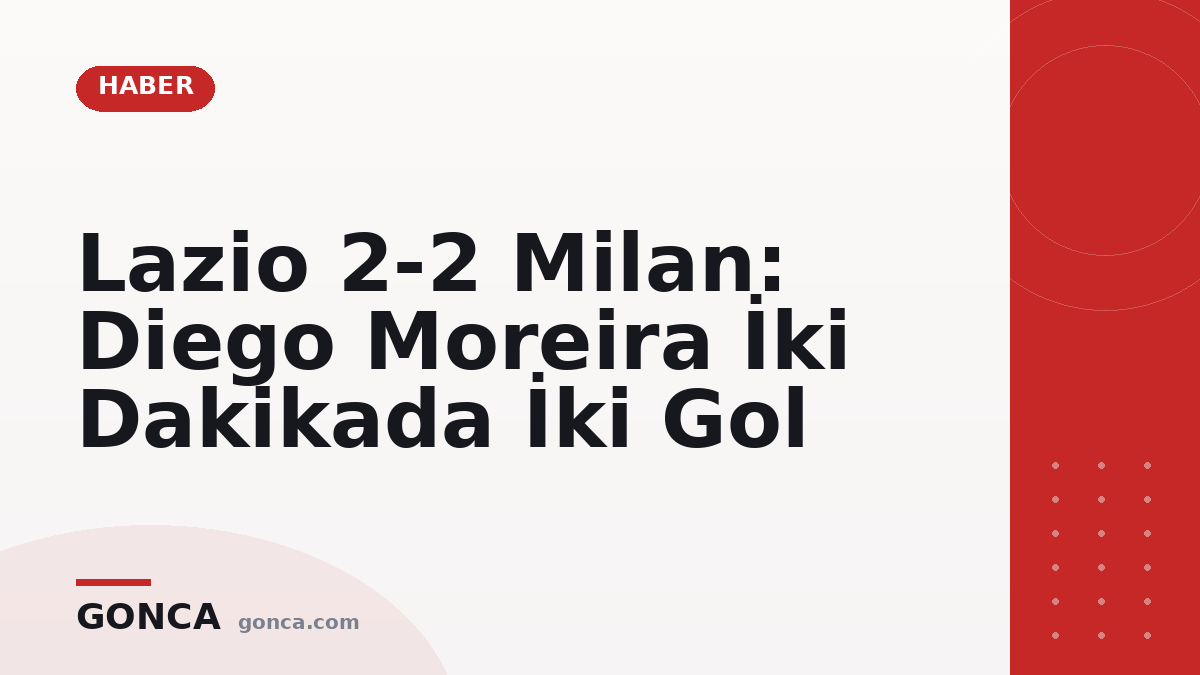 Lazio 2-2 Milan: Diego Moreira İki Dakikada İki Gol