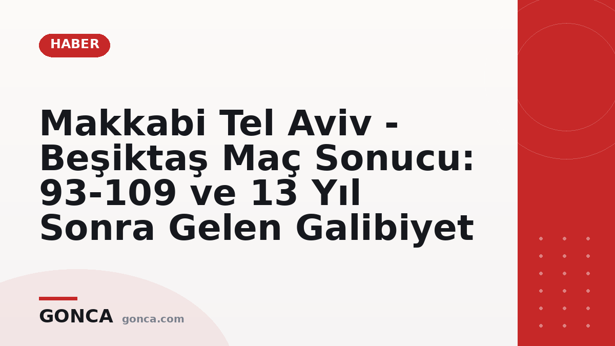 Makkabi Tel Aviv - Beşiktaş Maç Sonucu: 93-109 ve 13 Yıl Sonra Gelen Galibiyet