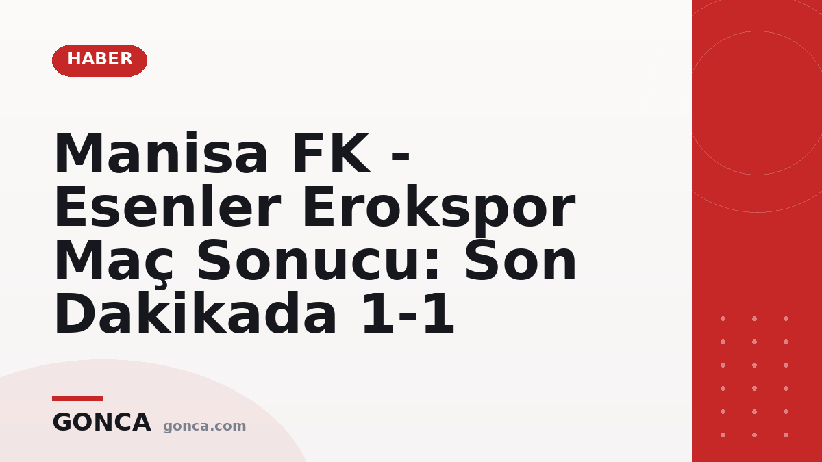 Manisa FK - Esenler Erokspor Maç Sonucu: Son Dakikada 1-1
