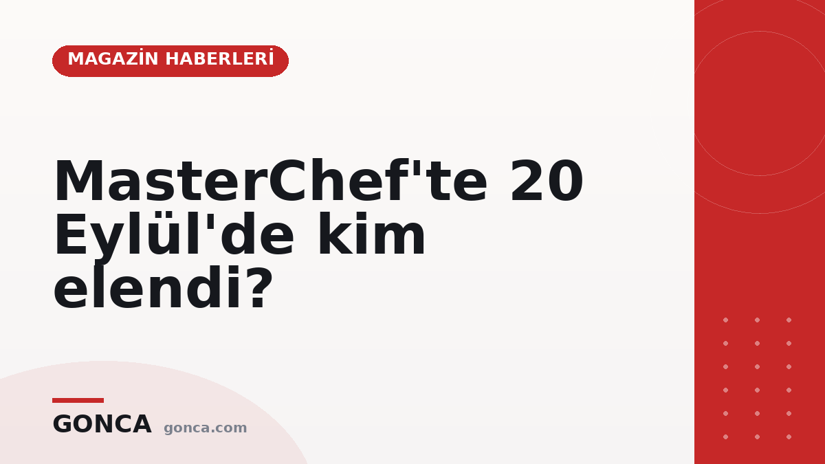 MasterChef'te 20 Eylül'de kim elendi?