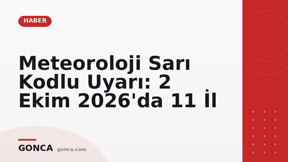 Meteoroloji Sarı Kodlu Uyarı: 2 Ekim 2026'da 11 İl